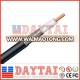 CATV JCA QR320 Coaxial Cable,Cable Coaxial QR320 CATV Coaxial Cable